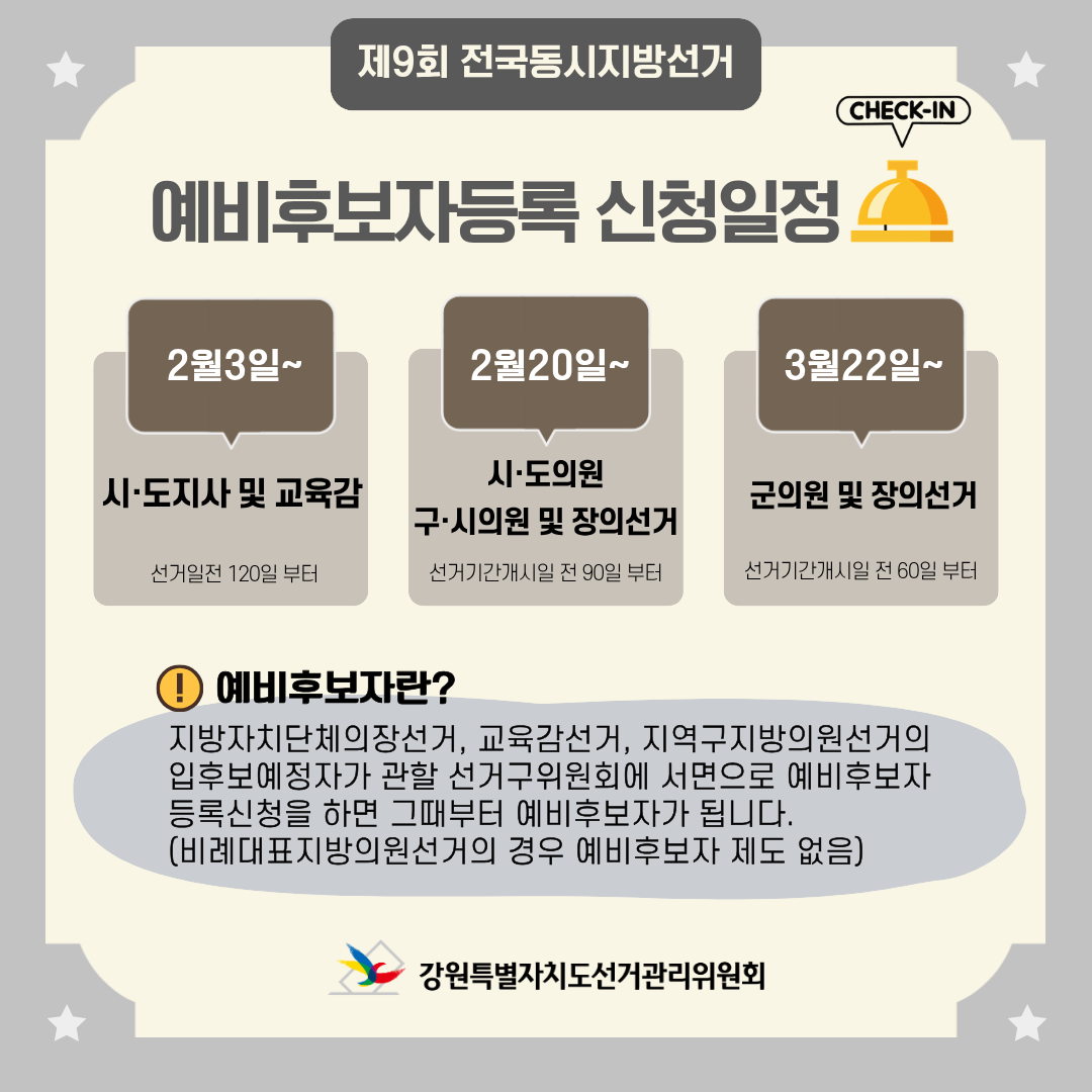 예비후보자등록 신청일정