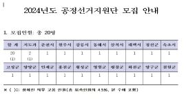 2024년도 공정선거지원단 모집 안내